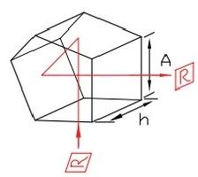 Penta Prism