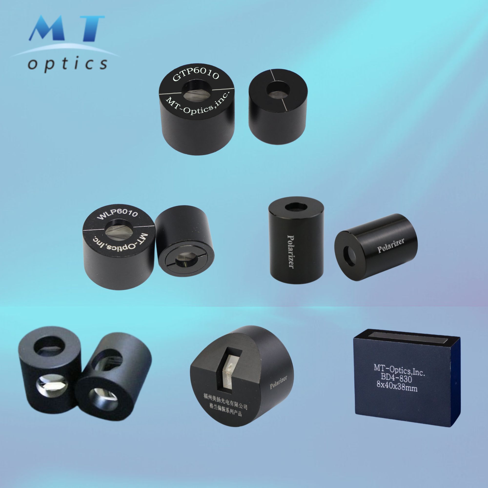 格蘭棱鏡系列該如何選擇？